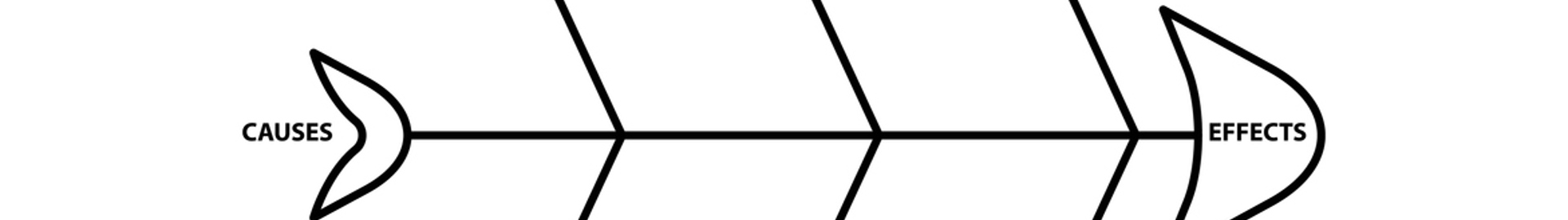 Fishbone Diagram Istock 1392746102